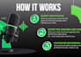 record a deep american male voice over for ads and narration